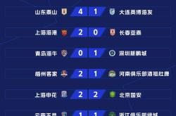 南海实战演练牺牲11人视频-乐鱼中国